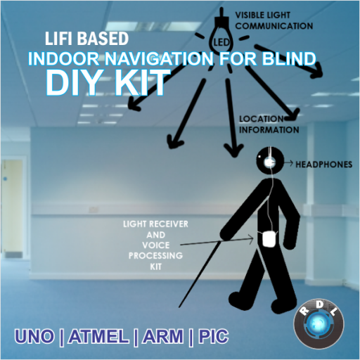 DIY LIFI Based Indoor Navigation for Blind Kit-ATMEL