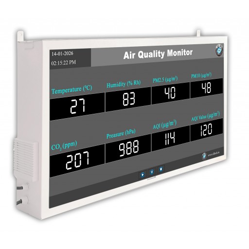 Data Acquisition System with Display