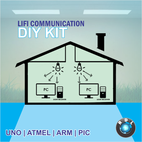 Matlab and C/C communication program