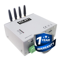 Industrial Data Logger 4G LTE