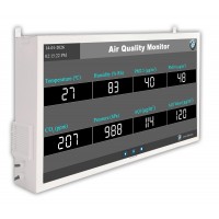 Data Acquisition System with Display