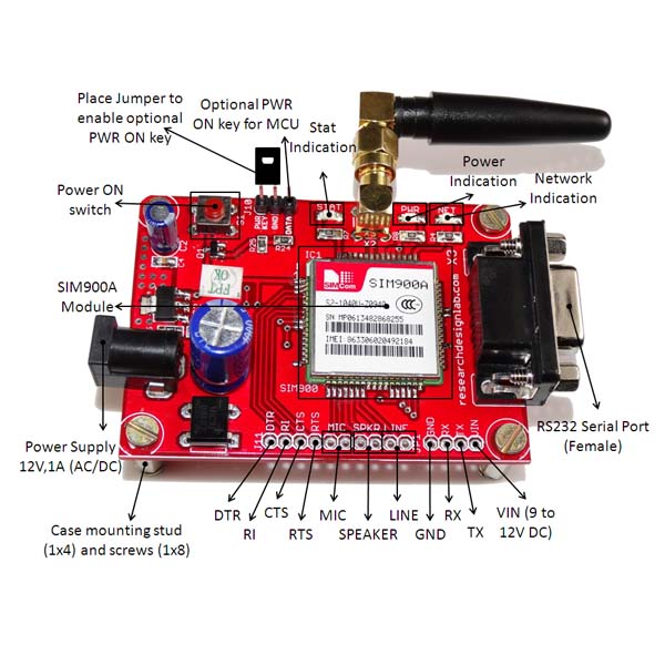 Gsm сигнализация sim900 своими руками