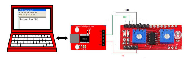 machine packing arduino using Nano LiFi V2