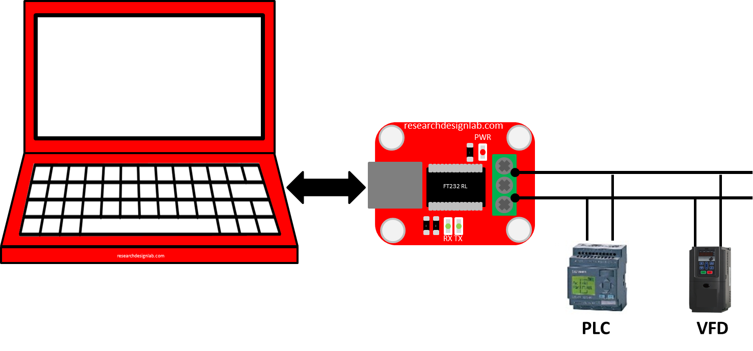 USB To RS485 Converter Module