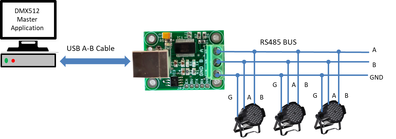 Как правильно подключить rs485 usb