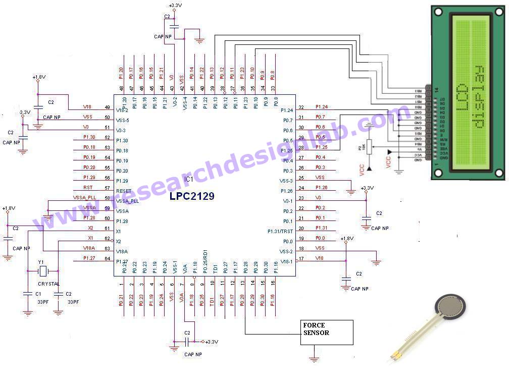 Force Sensor ARM Schematic